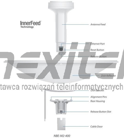 POWERBEAM PBE-M5-300 MB 22 dBi GHz MIMO