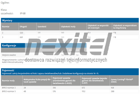 Mufa światłowodowa Corning BPEO-S2-CDP N501491A