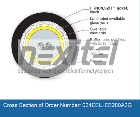 Ognioodporny Kabel światłowodowy Corning z centralną tuba zewnętrzny/wewnętrzny 1x24 E9 SMF-28e+® ITU G652.D CT 5.0  LSZHTM / FRNC