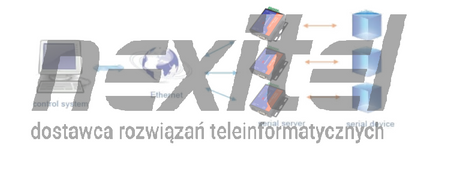 Serwer portów szeregowych 1 x RS-232/422/485 3C-ETH-RS232/485/422 3C-Link
