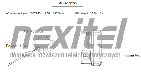 Reflektometr optyczny 3C-Link OTDR 3C-OT310
