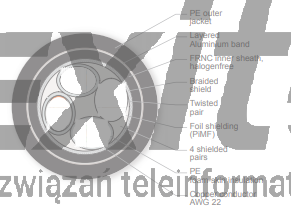 CZARNY ZEWNĘTRZNY KABEL EKRANOWANY FutureCom ™ KAT 7A S / FTP 1200/22 A-XR z barierą dyfuzyjną, 1000 m