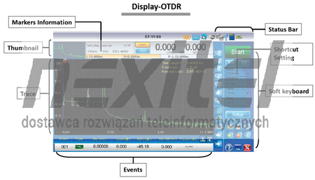 Reflektometr optyczny 3C-Link OTDR 3C-OT310