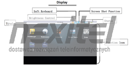 Reflektometr optyczny 3C-Link OTDR 3C-OT310