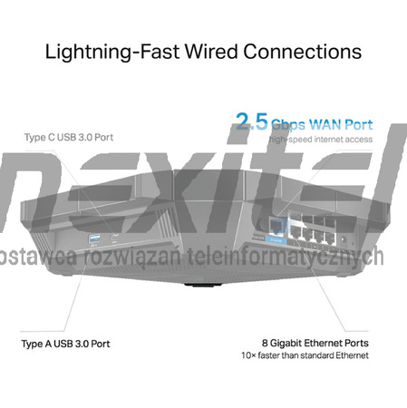 Router Wi-Fi nowej generacji Archer AX6000