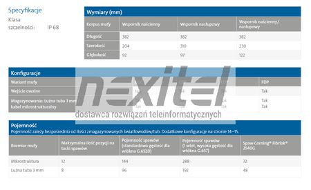 Mufa światłowodowa Corning BPEO-S1-EOC N501487A IP68