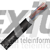 Parowy Kabel telekomunikacyjny XzTKMXpw 2x2x0,8