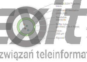 Zewnętrzno/wewnętrzny Multimodowy Kabel światłowodowy z centralna tubą 1x4 G50 MMF ClearCurve® OM4 CT 3.0