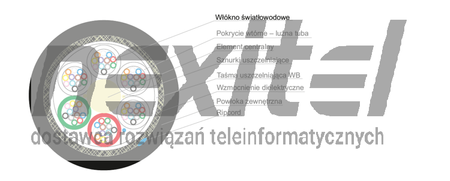 Zewnętrzny antygryzoniowy kabel światłowodowy, BiTfiber Z-XOTKtsdDb 2-144 J, odporny na UV